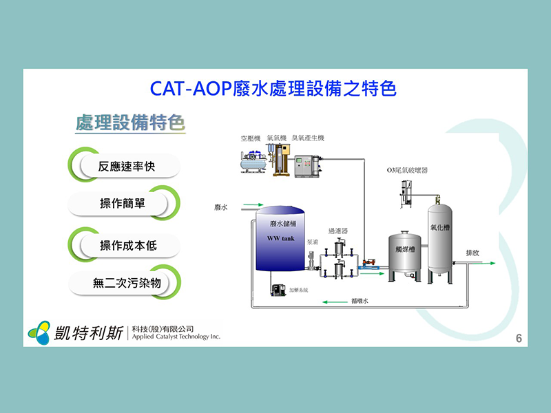 觸媒高級氧化技術 (CAT-AOP) 設備